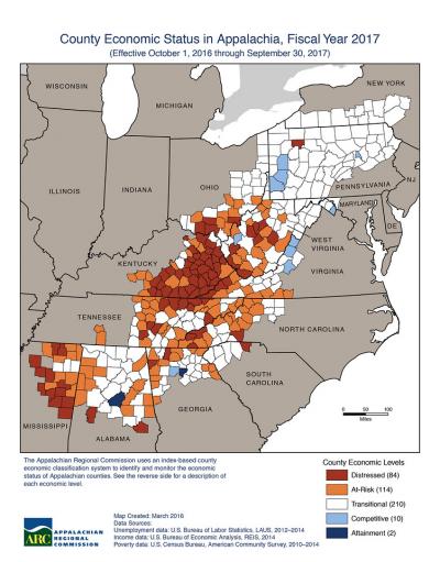 County Economic Status in Appalachia